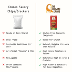 The Growing Giraffe Nutrient-Dense Snack Pack – Honey & Oat Cookies, Amaranth Crackers (Tomato, Cheese, Spinach) for Kids & Grown-Up Adults | Calcium-Rich, Nut-Free | No Refined Sugar | Pack of 4