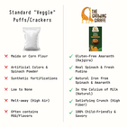 The Growing Giraffe Snack Variety Pack – Honey & Oat, Multigrain, Ragi Cookies & Amaranth Spinach Crackers for Kids & Grown-Up Adults | No Refined Sugar, Additives or Gluten Concerns | Nut-Free | Pack of 4